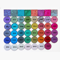 DIY duochrome ombre à paupières mat miroitant paillettes palette de fard à paupières concevoir votre propre maquillage
