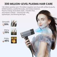 Sèche-cheveux professionnel intelligent à IA Kang Road, personnalisé OEM, 2000W, avec capteur de protection du cuir chevelu, plasma, 300 millions de points, séchage rapide, haute vitesse