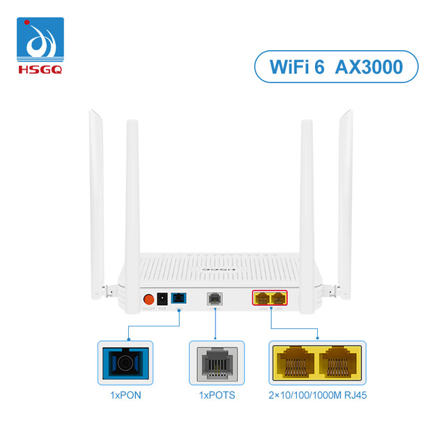HSGQ-X210AXFD High Speed Dual Band WiFi VOIP FTTH Connectivity 2GE WIFI XPON ONU GPON