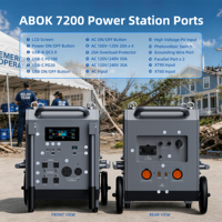 Estación de Energía Portátil ABOK 7200W 9792Wh LiFePO4, Generador Solar de Onda Sinusoidal Pura, MPPT para Auto, Hogar, Industria y Comercio