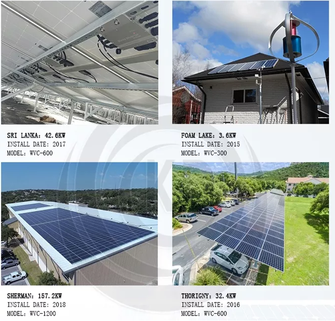 ソーラーインバーター、WVC-300ソーラーマイクロインバーター(120V)