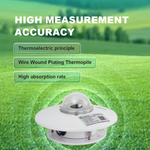 Instrumentos de medición fotosintéticos personalizables del maderero de datos del pironómetro solar de - Product Image 2