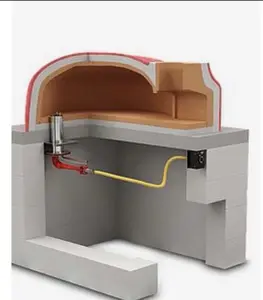 方便高效燃气燃烧器，适用于披萨面包店烤箱直径110厘米-140厘米液化天然气和液化石油气燃气燃烧器工业