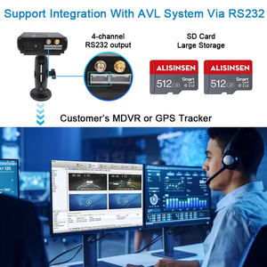 Caredrive Hạm Đội quản lý an toàn lái xe hệ thống giám sát Đầu ra Video 4 kênh với các tính năng cảnh báo nhận dạng trình điều khiển - Product Image 2