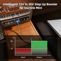 Cargador Inteligente con Pantalla de Voltaje, Adaptador de Corriente de 12V 24V a 30V CC, Enchufe Eficiente para Encendedor de Cigarrillos, para Mini RV y Satélites