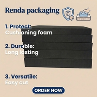 Inserts de protection en mousse EVA découpée pour emballages électroniques - Couleurs personnalisées et options OEM