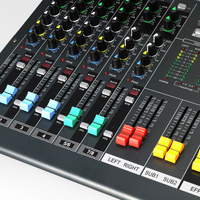 Console de mixage Yarmee pour équipement auxiliaire de conférence, système audio