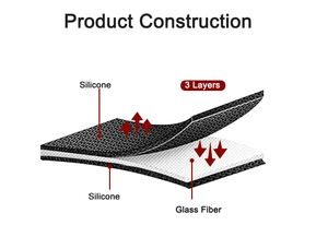 Estera <span class=keywords><strong>a</strong></span> prueba de fuego de fibra de vidrio para cubierta, estera de protección térmica para barbacoa, 36 pulgadas o personalizada - Product Image 5