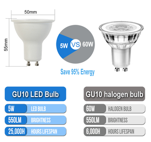 หลอดไฟ LED GU10 ปรับความสว่างได้ แสงวอร์มไวท์ 2700K-1800K ไฟสปอตไลท์หรี่แสงได้ สำหรับใช้ภายในอาคาร ประหยัดพลังงาน AC120V GU10 - Product Image 5