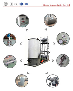 Caldera de Aceite Térmico de Biomasa de Alta Eficiencia para Procesamiento de Madera/Madera Sintética, <span class=keywords><strong>Papel</strong></span>/Productos de <span class=keywords><strong>Papel</strong></span>, EAC CE ISO OEM ODM - Product Image 2