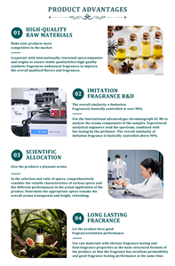 Il Produttore Fornisce Olio Essenziale di Profumo Concentrato all'Ingrosso, Essenza di Profumo, Base per Olio Essenziale, Profumo Originale di Designer - Product Image 2