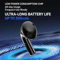 Earphone Nirkabel Bluetooth 5.4 Kualitas Suara Tinggi Peredam Kebisingan Setengah di Dalam Telinga Jangkauan Ultra Jauh Promosi Kustomisasi