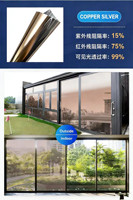 Películas para Ventanas Innofilms de Alta Calidad para Uso Comercial y Residencial, 15% VLT, 99% Protección UV, PET Autoadhesivo, Ahorro de Energía, Reducción de Calor