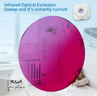 Détecteur de caméra infrarouge Portable Anti-espion sans fil Smart Home Lens Detection Gadget Sténopé Caméra cachée Sécurité Plastique