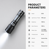 Linterna Láser con Zoom de 10 W de Aleación de Aluminio G72B, 1000 lm, 1000 m, IP65, Resistente al Agua, Recargable por USB, Linterna de Camping