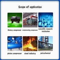 Great Wall Xunneng L-DAB 100 Compresseur d'air Huile moteur haute efficacité Lubrifiant industriel de qualité aéronautique Aérostatique spécial