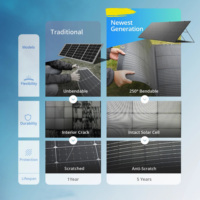 Sorein 400W 200W 100W panel solar portátil Cargador Solar plegable Sistema Solar portátil para el hogar 100 vatios panel solar