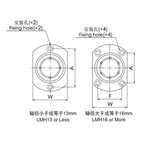 Roulement linéaire à billes à bride ovale étendue série LMH-LGS pour charges lourdes LMH12LGS LMH16LGS LMH20LGS LMH25LGS pour machines d'automatisation