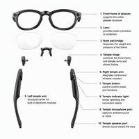 Lunettes Intelligentes de Traduction Instantanée IA avec Assistant Vocal et Caméra pour le Voyage