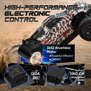 รถบังคับวิทยุ JIUSI SC10 และรถ RC ความถี่ 2.4GHz ความเร็วสูง 70 กม./ชม. รถ RC ขนาด 1:10 รถบรรทุกมอนสเตอร์ออฟโรด สำหรับผู้ใหญ่และเด็ก - Product Image 6