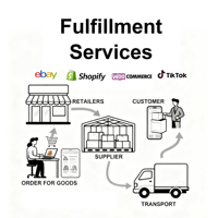Productos para Dropshipping, Fabricantes de Ropa Moldeadora sin Costuras para Tiktok y Shopify