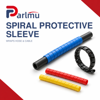 Gaine spirale de protection pour câbles et flexibles – Gestion industrielle des fils et des câbles