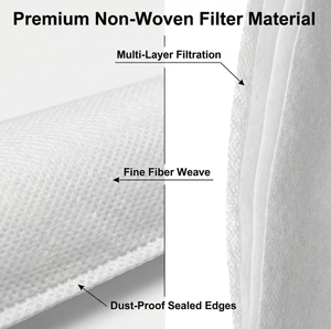 Bolsas de Repuesto para Aspiradora Multimodelo: Compatibles con SEBO Tipo K (K1-K3), BORK V701/V702 y <span class=keywords><strong>Thomas</strong></span> - Product Image 2