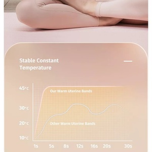 Offre Spéciale : Ceinture Chauffante Portable pour Soulager les Douleurs Menstruelles et les Crampes – Coussin de Massage Chauffant pour les Règles - Product Image 3