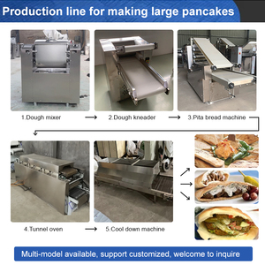 Máquina Eléctrica para Hacer Pan Árabe, Pequeña, al <span class=keywords><strong>Mejor</strong></span> Precio, Automática, para Prensar Chapati - Product Image 6