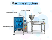 Máquina Empacadora Vertical Automática VFFS a Precio de Fábrica para Alimentos, Productos Químicos, Bolsas de Papel, Sobres, Etiquetado Multicolor, Envoltura y Tapado