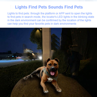 Gps Para Perros Localisateur Gps/Lbs/Wifi Support Tracker Gps étanche Fonction de clôture électronique Chat Chien Pet Rtk 4G Tracking Device