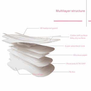 Serviettes hygiéniques populaires en promotion, serviettes hygiéniques menstruelles en bambou de haute qualité - Product Image 5