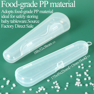 SUNSHING <b>Kids</b> Training Chopsticks <b>Box</b> Silicone Infant Spoon Holder Custom PP Cutlery <b>Storage</b> Container Baby Utensils Travel Case - Product Image 4