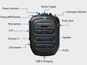 ไมโครโฟนวิทยุสื่อสารแบบไร้สาย WM500 PMMN4127 สำหรับวิทยุ - Product Image 1