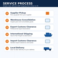 Transporte marítimo DDP LCL de China al Reino Unido para la red FBA de Amazon, para vendedores de Amazon y marcas de comercio electrónico, envío puerta a puerta.