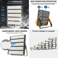 Fabricantes Chinos de Lámparas LED de Alta Potencia para Estadios, de Aluminio, 200W 400W 600W 800W 1000W 1200W