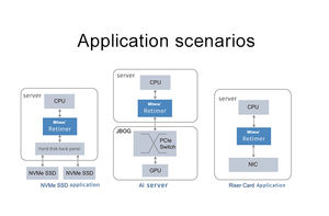 Miwin Maicun Pcie5.0X16 MCIO Tarjeta adaptadora Nvme U.2 Retenedor GPU Tarjeta de expansión Nueva pieza de computadora - Product Image 6