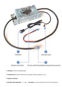 Chargeur de batterie embarqué au lithium-ion et au plomb-acide pour chariot élévateur électrique, moto, scooter, chariot élévateur - Product Image 6