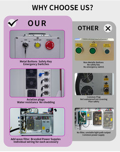 Accesorio láser de fibra Raycus de 50W para máquina de marcado láser, máquina láser de grabado para joyería, tubos de Metal y plástico de Pvc - Product Image 3