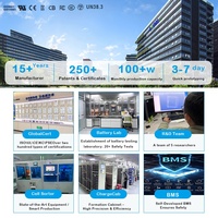Batterie Li-ion ultra-fine, la plus petite batterie rechargeable Lipo pour tablette, cellule 3,7 V Li-ion 105080 5000 mAh, batterie polymère au lithium