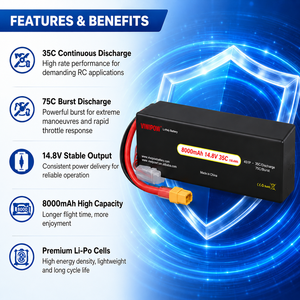 Harga Terjangkau Teknologi Baru Baterai Lithium UAV Isi Ulang 8000mAh Semi Solid State 4s Paket Baterai Drone untuk Drone - Product Image 3