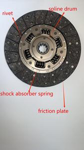 Tấm lắp ráp Đĩa ly hợp hiệu suất cao ISUZU 300*190*21*29.07 tấm ly hợp 8-94363-455-0 - Product Image 3