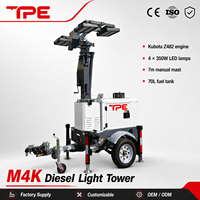 Générateur mobile silencieux TPE Diesel LED IP23 à faible consommation, durable, avec option d'éclairage pour hôpitaux