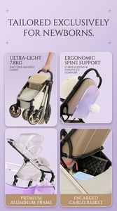 Système de voyage avec poussette à roues pivotantes et siège <span class=keywords><strong>auto</strong></span> combiné, siège <span class=keywords><strong>auto</strong></span> pour bébé et enfant, poussette pliable et siège pour tout-petit H5+C - Product Image 5