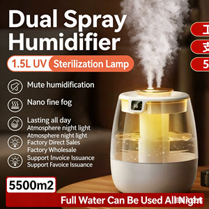 <span class=keywords><strong>2026</strong></span> यूएसबी रिचार्जेबल पोर्टेबल मिनी ह्यूमिडिफायर नाइट लाइट अरोमाथेरेपी नसबंदी एंटीबैक्टीरियल घरेलू कार उपयोग प्लास्टिक - Product Image 3