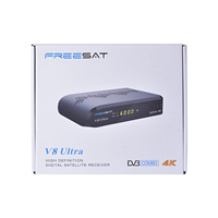 Nuevo Receptor de TV Satelital Freesat V8 Ultra 2025 Compatible con Programas 4K de Ultra Alta Definición y Función CEC de Señal DVB