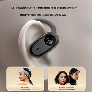 2025ใหม่สำหรับหูฟังไร้สายแบบเกี่ยวหูแนวสปอร์ตใช้งานได้ยาวนานสวมใส่สบายแบตเตอรี่ยาวนาน2000mAh Type-C เร็ว - Product Image 3