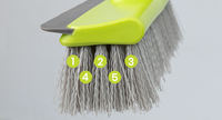 Brosse de sol multi-usages à double fonction pour le lavage et le décapage des sols, avec long manche, pour le nettoyage domestique