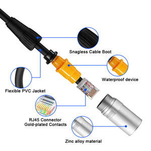 Câble Ethernet HOTION CAT6 <span class=keywords><strong>RJ45</strong></span>, cordon de raccordement réseau, cuivre toronné, connecteur Ethercon, 8 conducteurs, options de couleurs, <span class=keywords><strong>rallonge</strong></span> - Product Image 5