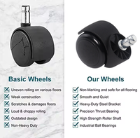 Roues pivotantes universelles en acier et PU pour chaise, durables, pour chambre de bébé, hôpital, salon, salle à manger, salle de sport, réglables en plastique, vente en gros